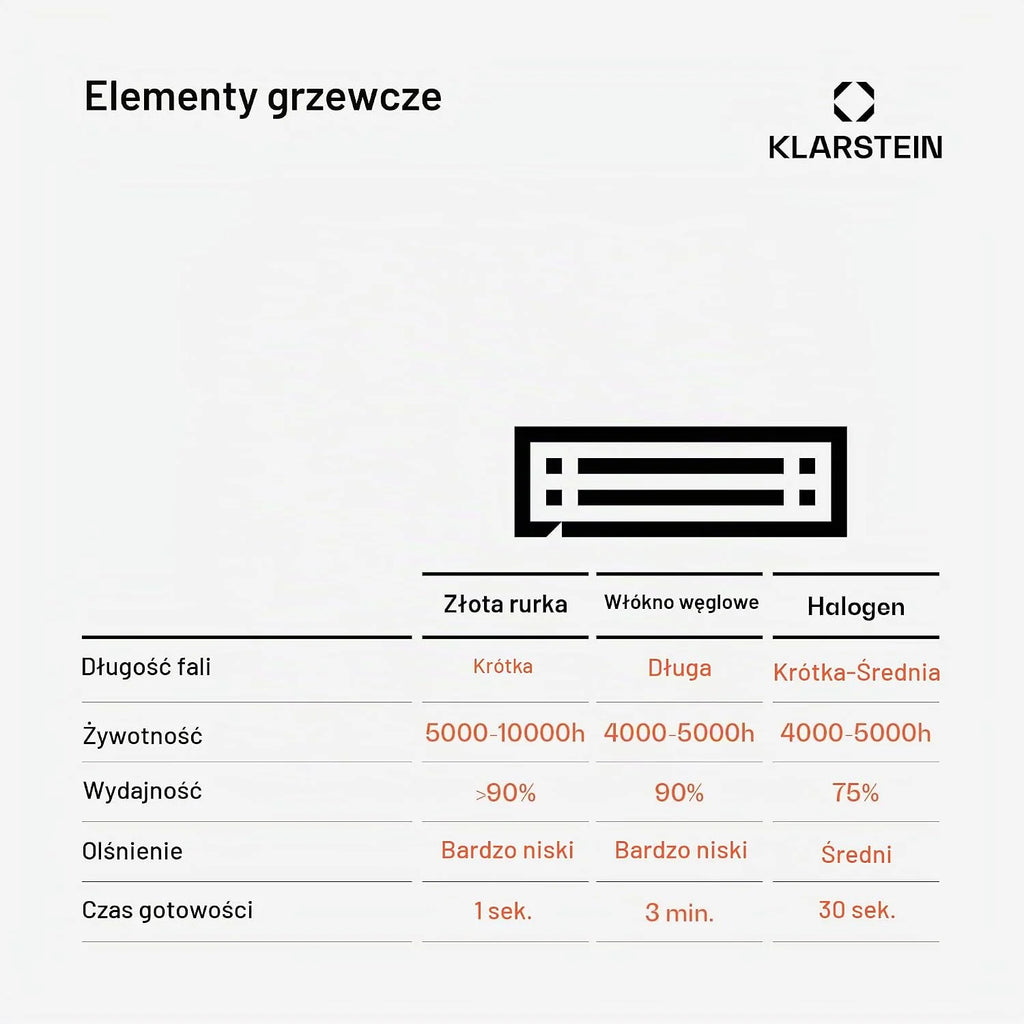 Klarstein Promiennik ciepła, Ogrzewanie elektryczne na taras, Promiennik podczerwieni z pilotem, Timer, Wyświetlacz LED do wnętrz, Bez emisji CO2, Energooszczędne ogrzewanie, 2400W