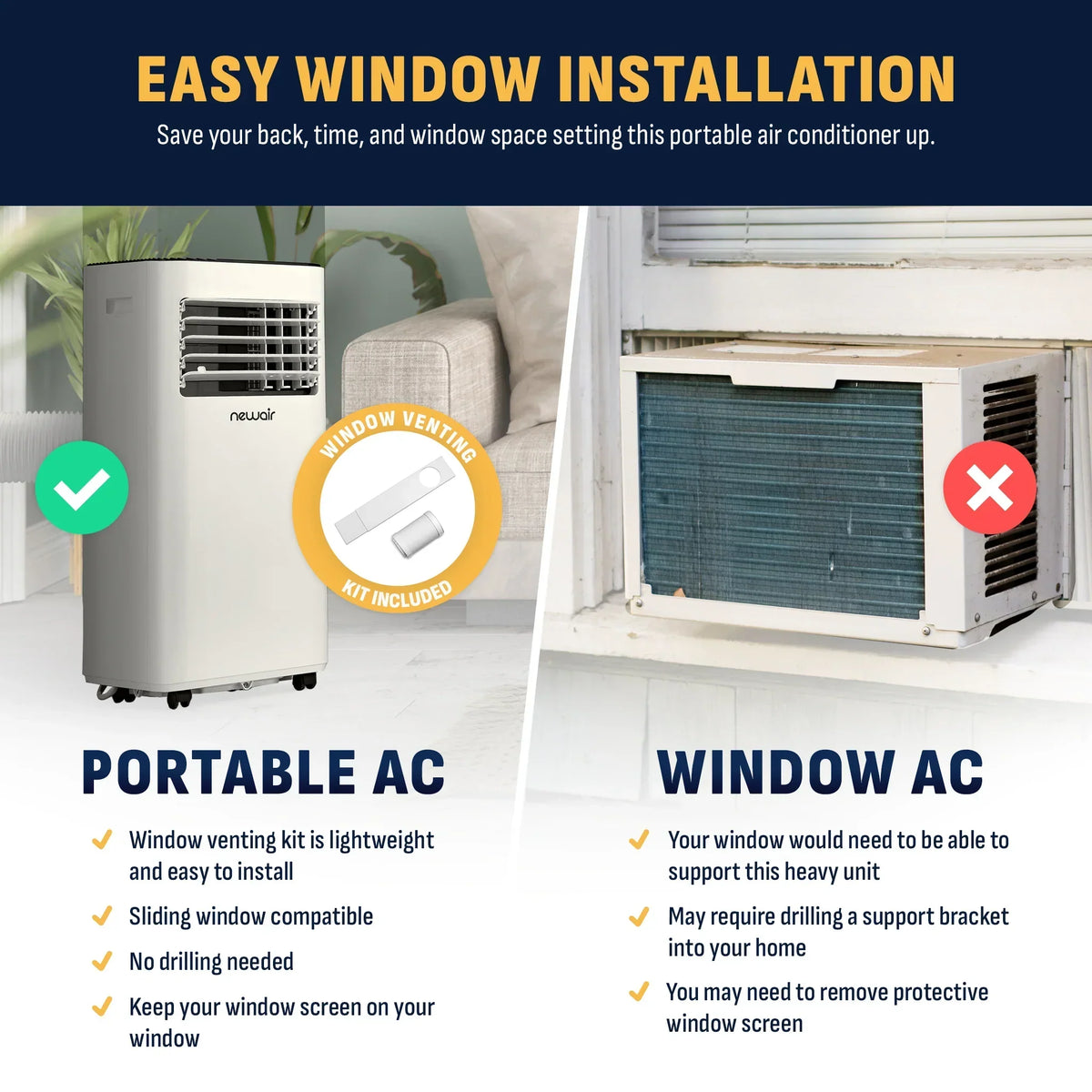 Aire acondicionado portátil compacto Newair® 2025 – 10 000 BTU