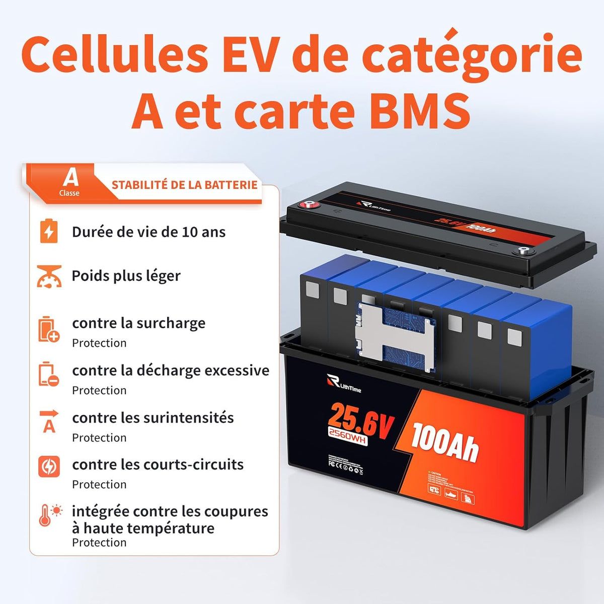 Batería LiFePO4 de 24V 100Ah de expansión flexible (2S4P) para 20,48 kWh, con BMS de 100A y alta densidad energética para autocaravanas, barcos, casas autónomas y aplicaciones fuera de la red.