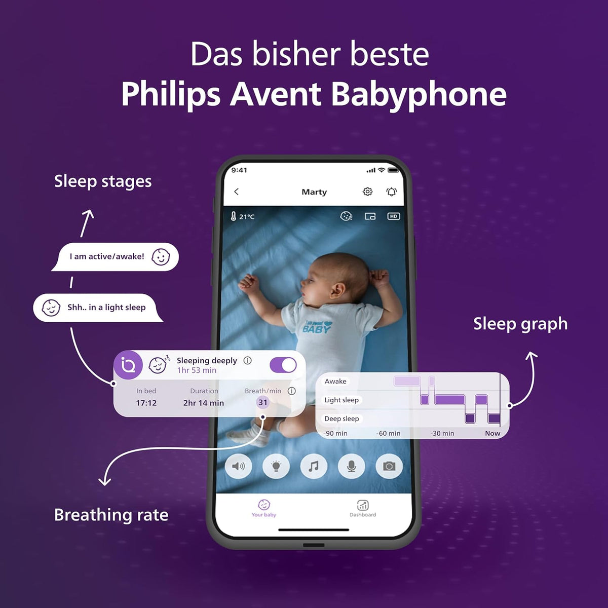 Vigilabebés con vídeo conectado PHILIPS Avent con Wi-Fi, cámara HD de alta calidad, visión nocturna por infrarrojos, detección de llanto, función de comunicación bidireccional, 12 horas de duración de la batería en modo Eco, modelo SCD951/26