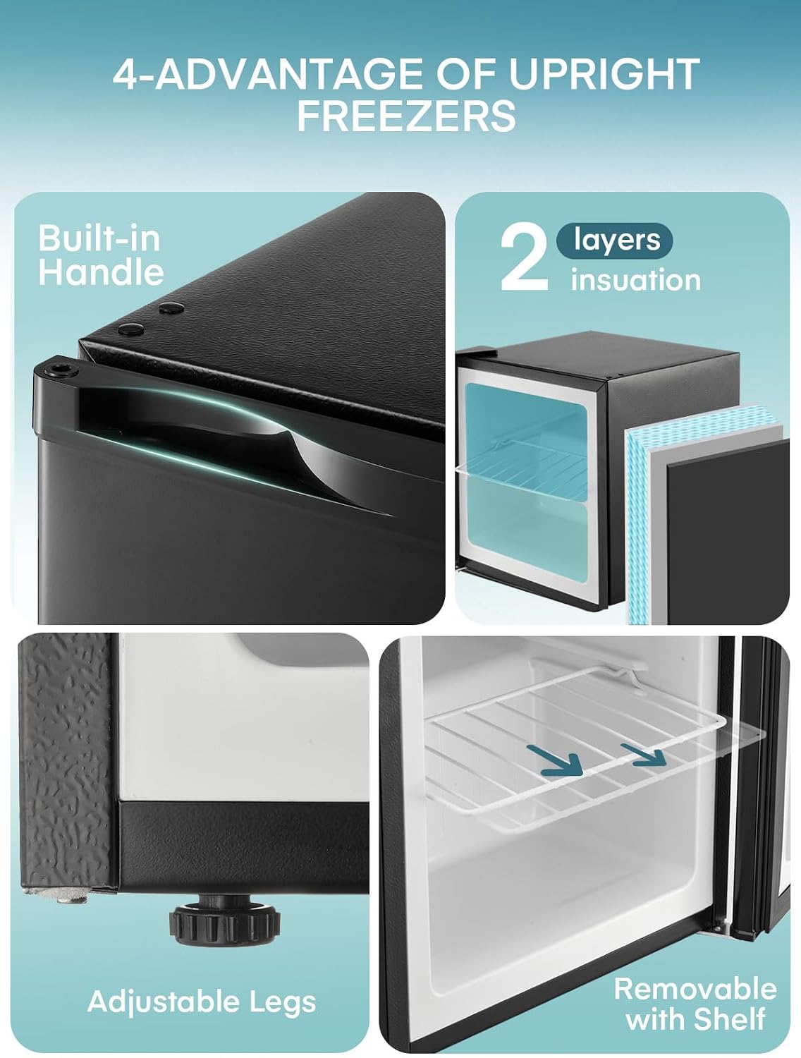 Minicongelador FOHERE 32L -22°C, pequeño, compacto, silencioso (43db), con puerta reversible, arcón congelador, ideal para oficina, camping y exteriores (negro) [Clase de eficiencia energética E]