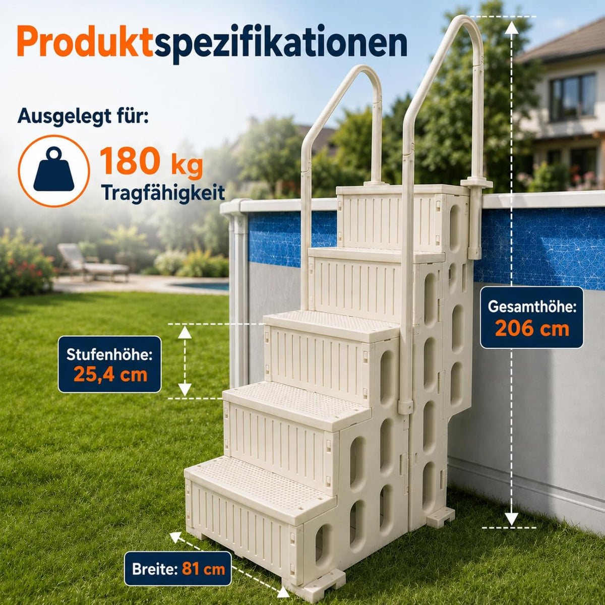 Escalera de piscina de 4 peldaños, escalera de piscina de HDPE blanca con pasamanos doble y antideslizante, capacidad de carga máxima de 180 kg para piscinas desmontables de 122–137 cm, piscina de jardín, piscinas enterradas, familias y personas mayores