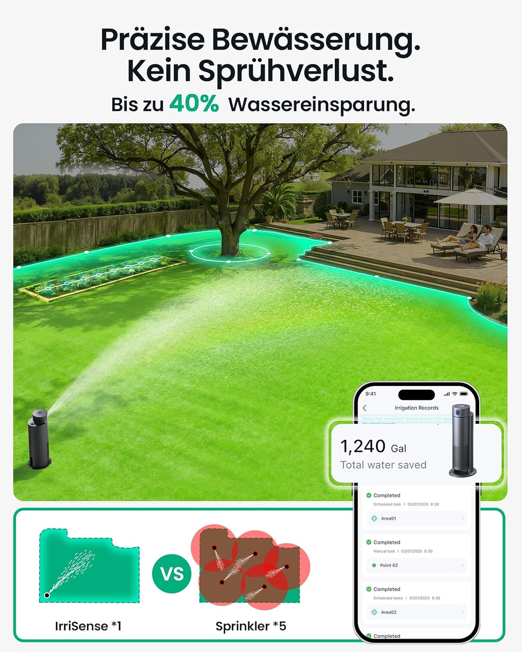 Sistema de riego inteligente multizona IrriSense 2 WAW1 con control por aplicación y sensor de lluvia para céspedes de hasta 445 m²