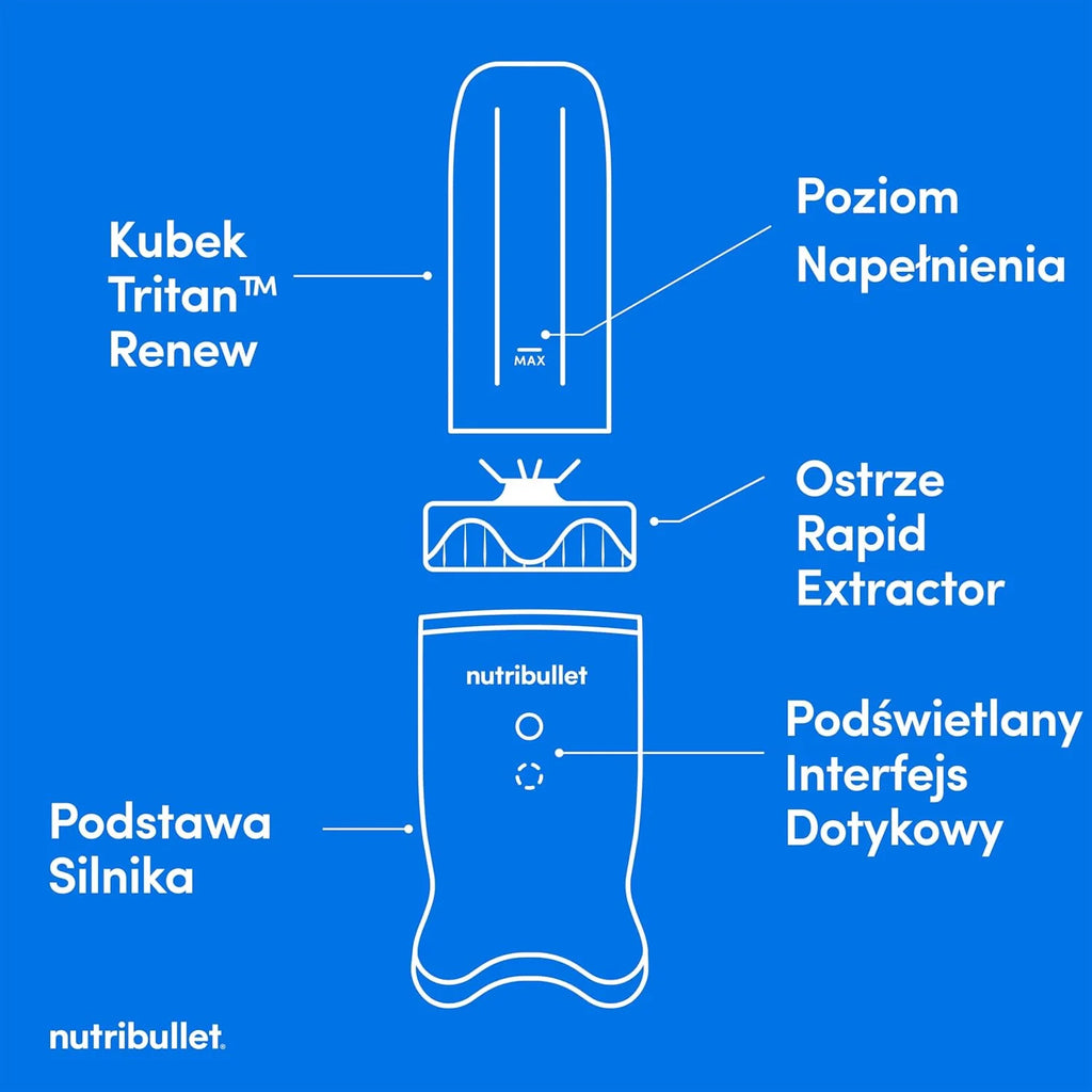Nutribullet 1000, Blender Elektryczny, Rozdrabniacz, Blender Wielofunkcyjny, Moc 1000 W, Szklanka 900 Ml W Tritan Renew, Cichy i Intuicyjny, Dotykowy i Podświetlany Interfejs