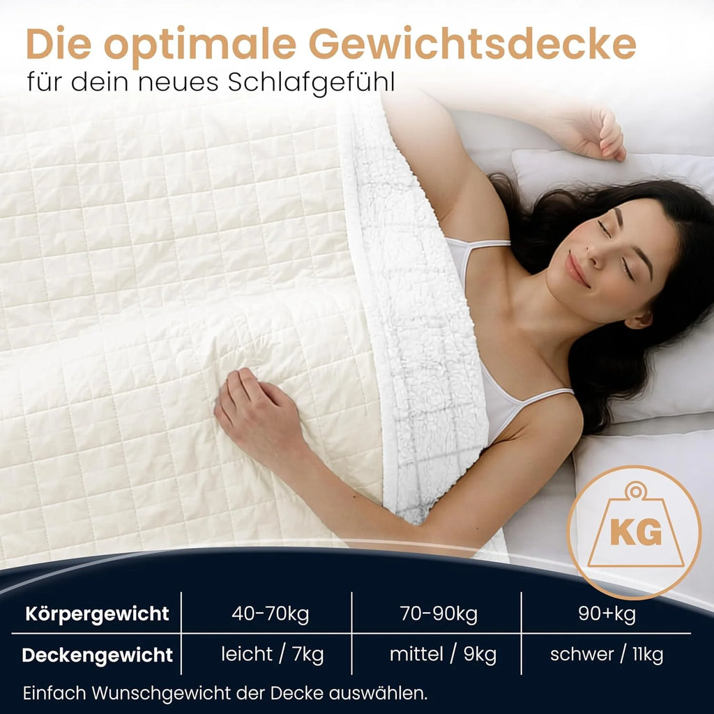 ELONEO koc obciążeniowy Sherpa Fleece 200x200 cm z 11 kg, certyfikowany Oeko-Tex, koc obciążeniowy, koc relaksacyjny i koc przeciwstresowy, biały