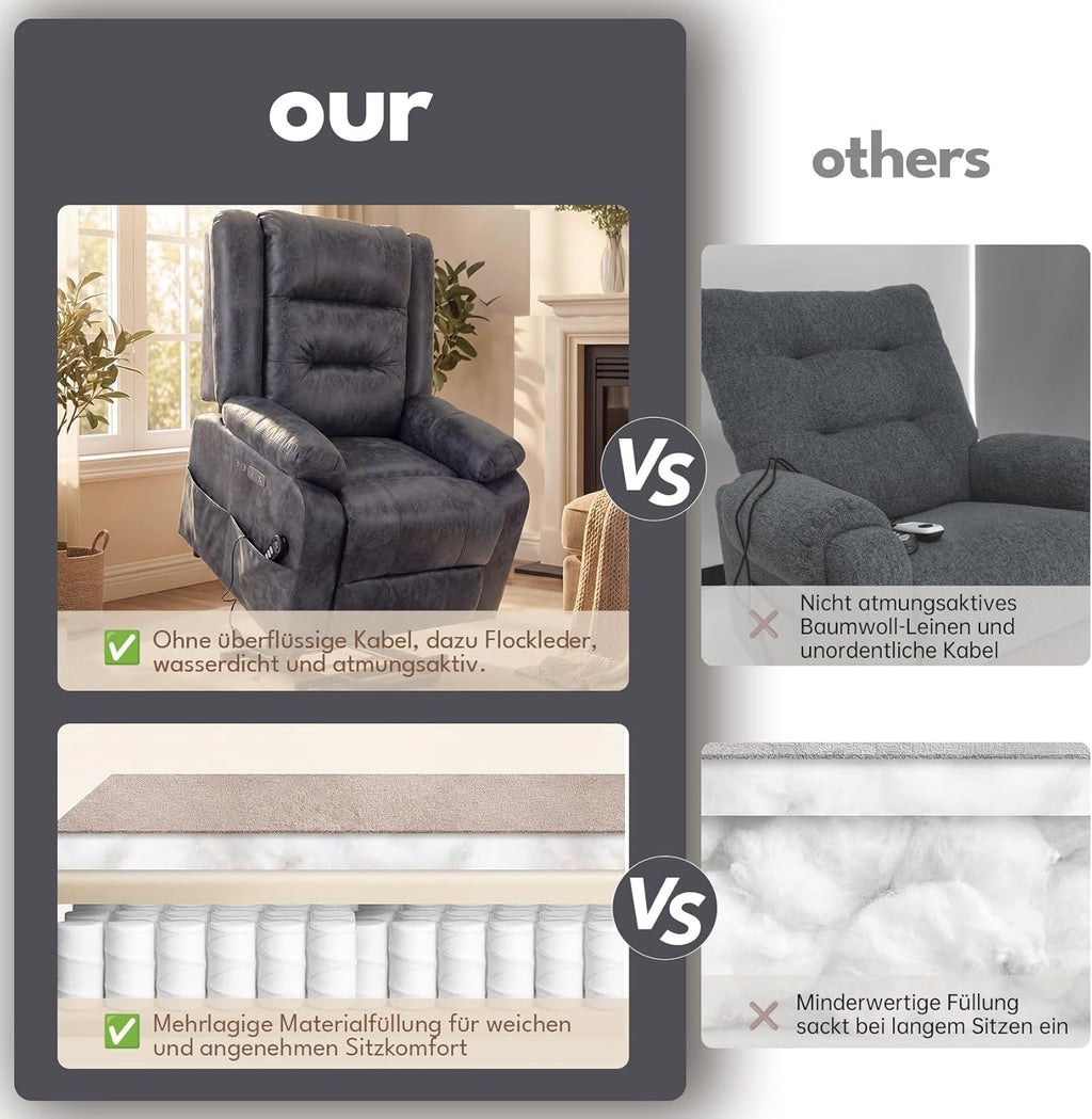 Sillón relax eléctrico con función de levantamiento, sillón de masaje con función de calor, función reclinable, control remoto ajustable, función de descanso y reposapiés, hasta 220 kg, cuero flocado gris oscuro