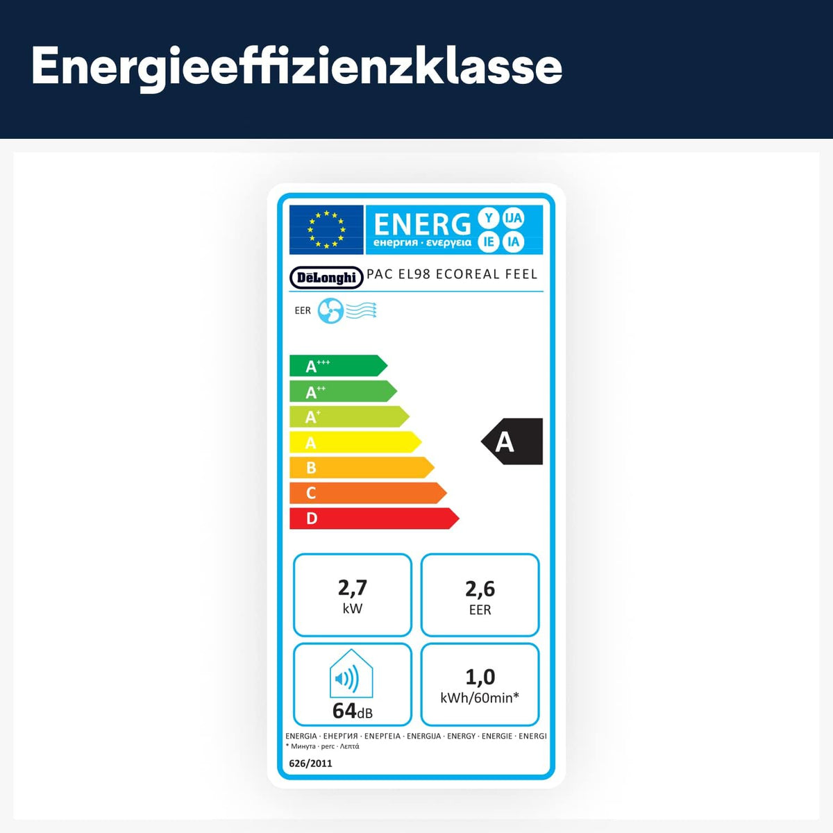 De'Longhi Pinguino PAC EM82, aire acondicionado portátil para habitaciones de hasta 80 m³, 9.400 BTU, 2,4 kW, 63 dB, función de deshumidificación, clase energética A, temporizador 24 h, blanco