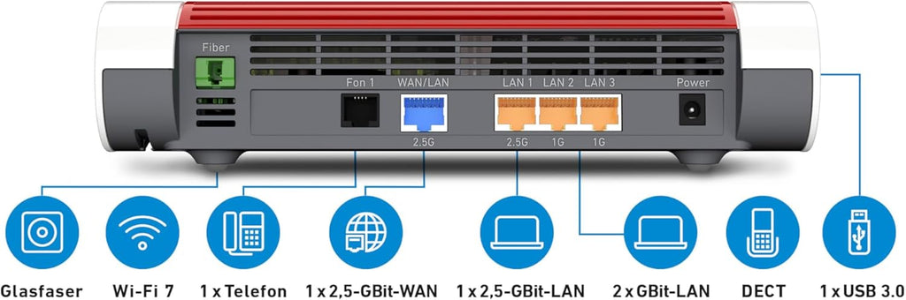 FRITZ!Box 5690 Fibre de alta velocidad con Wi-Fi 7
