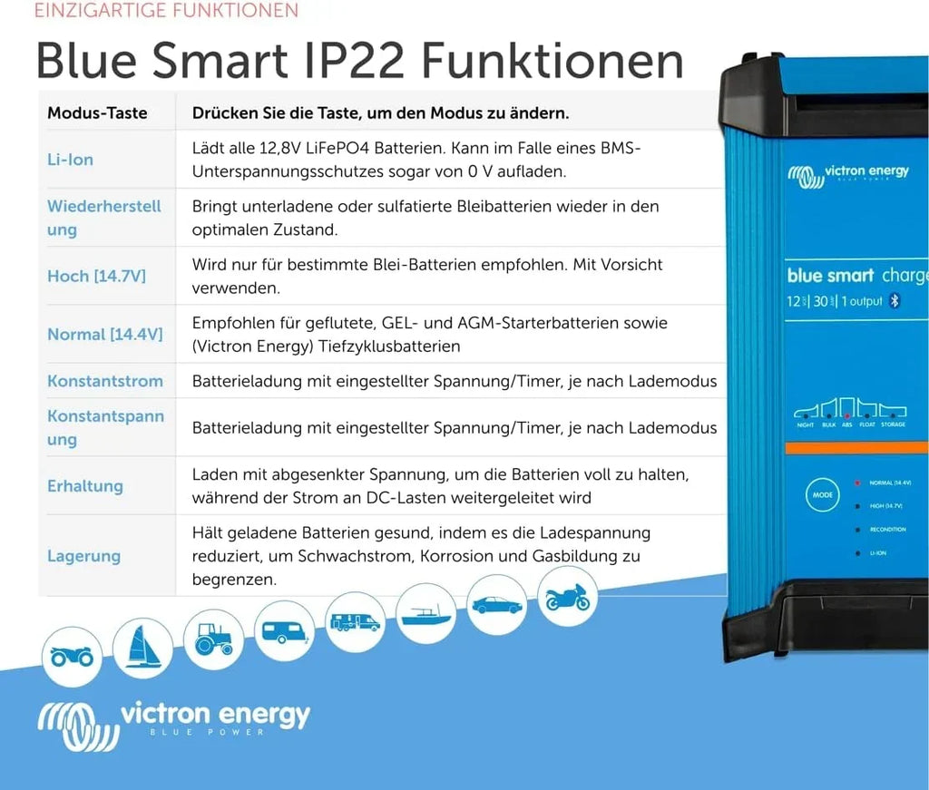 Cargador de batería 12V 30A Bluetooth IP22 con protección, cargador de 6 etapas con desulfatador y 1 salida