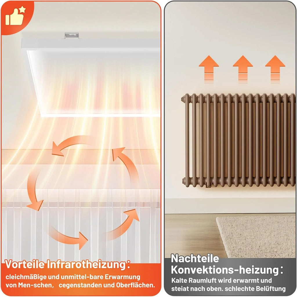 Daromigo Ogrzewanie na podczerwień, montaż sufitowy z termostatem, 360 W, ogrzewanie sufitowe na podczerwień, ochrona przed przegrzaniem, energooszczędna, płyta grzewcza, panel grzejny, z pilotem