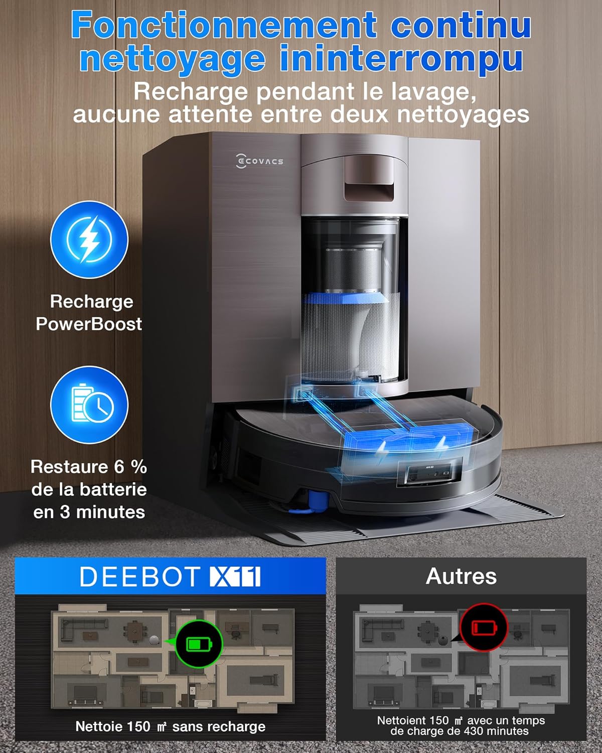 Robot aspirador ECOVACS X11 Omni Cyclone, robot aspirador friegasuelos con tecnología Blast y potencia de 19500 Pa, PowerBoost ultrarrápido, OZMO Roller 2.0, ascenso máximo de 4 cm, autovaciado PureCyclone 2.0