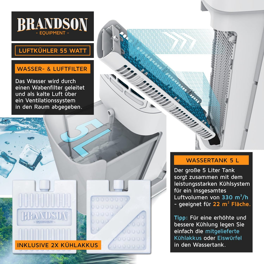 Brandson - Enfriador de aire por agua 5 en 1 - Enfriador evaporativo, humidificador, ventilador y purificador de aire, aire acondicionado portátil sin tubo de escape - Galardonado 2025 - silencioso - depósito de agua de 5 L