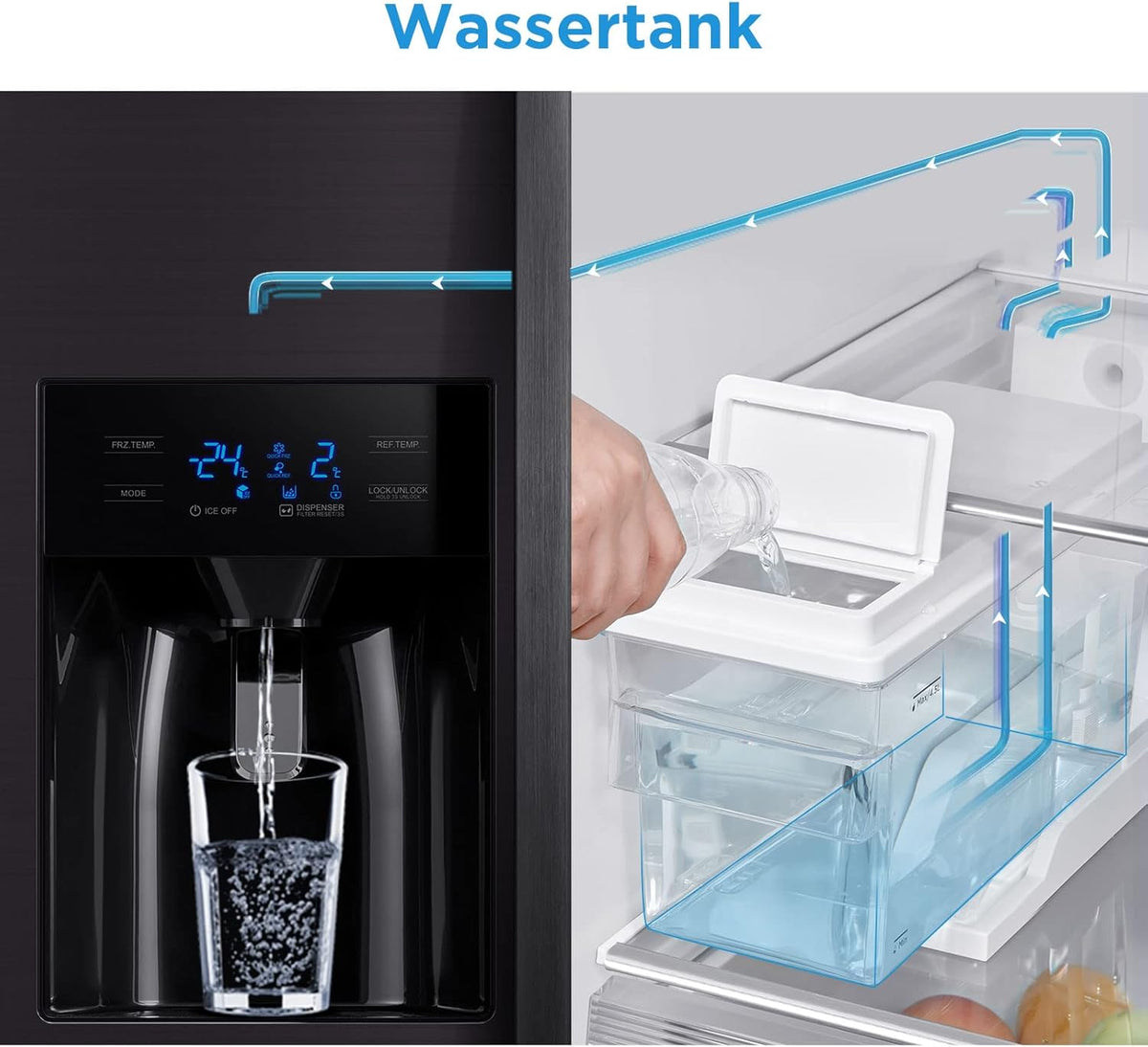 Midea KS-DDX 6.32 WT Frigorífico americano / 178,8 cm de altura / 254 kWh/año / No Frost / Compresor Dual Inverter / con dispensador de agua/hielo 3 en 1 y depósito de agua, Dark Inox