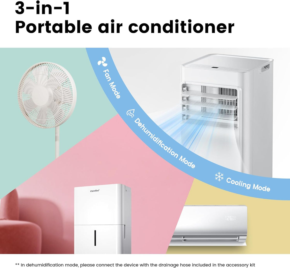 Aire acondicionado portátil Comfee Breezy Cool Pro 2.6, 9000 BTU 2,6 kW, refrigeración, ventilación y deshumidificación, control por aplicación, para habitaciones de hasta 88 m³ (33 m²), aire acondicionado móvil con tubo de escape