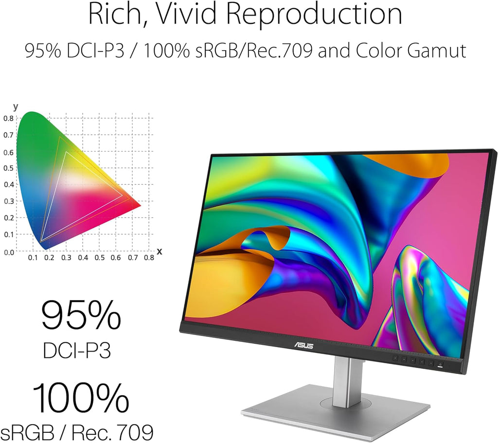 Monitor Profesional ASUS ProArt PA278CGV de 27", IPS, QHD (2560 x 1440), 144 Hz, 95% DCI-P3, precisión de color ∆E < 2, Calman Verified, USB-C PD 90W, VESA DisplayHDR 400, FreeSync Premium