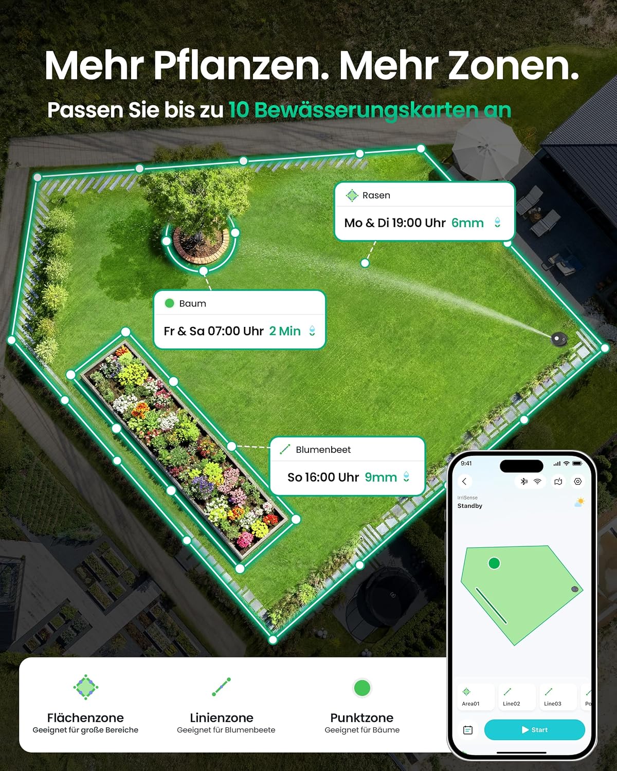 Sistema de riego inteligente multizona IrriSense 2 WAW1 con control por aplicación y sensor de lluvia para céspedes de hasta 445 m²