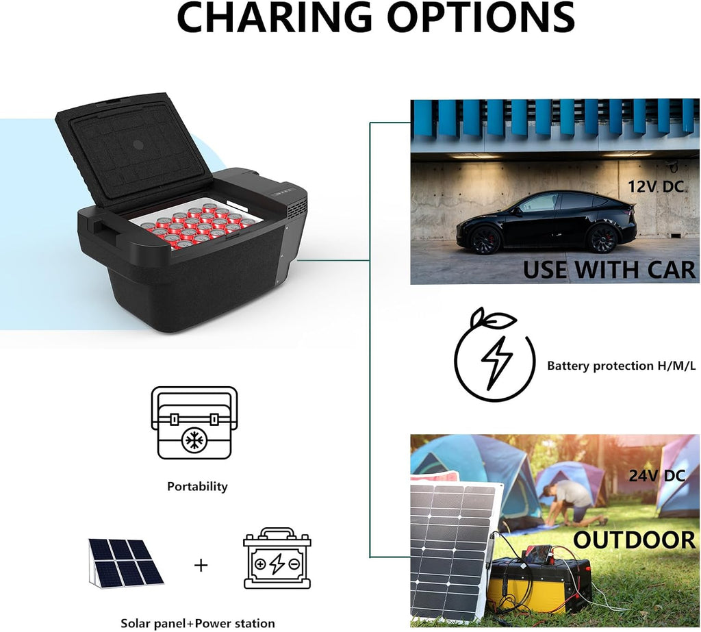 Alpicool TSL35 35L Nevera de compresor para Tesla Model Y, mini refrigerador de 12V, nevera eléctrica para coche, congelador portátil pequeño para camping
