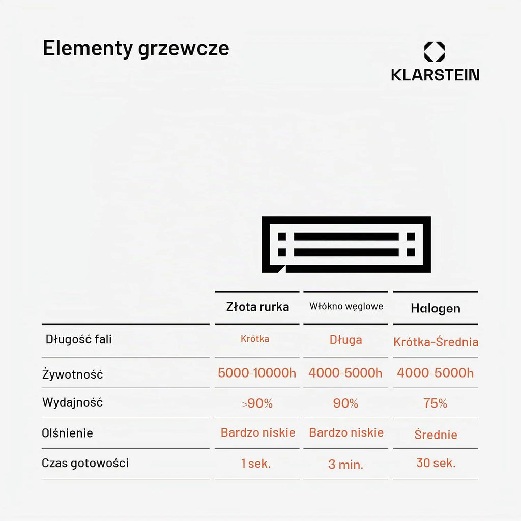 Klarstein Ogrzewanie na podczerwień, Ogrzewanie wolnostojące, Bezpieczny grzejnik z zabezpieczeniem przed przewróceniem, Energooszczędne z IP65, Promiennik tarasowy, 1200 W