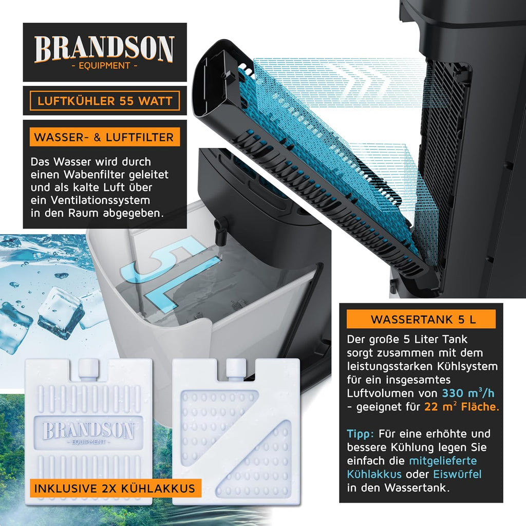 Brandson - Enfriador de aire por agua 5 en 1 - Enfriador evaporativo, humidificador, ventilador y purificador de aire, aire acondicionado portátil sin tubo de escape - Galardonado 2025 - silencioso - depósito de agua de 5 L