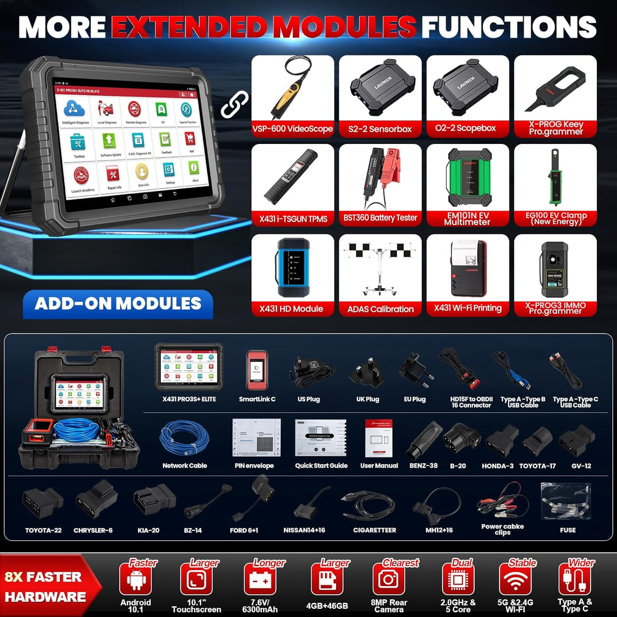 LAUNCH X431 PRO3S+ Elite Maletín de diagnóstico automático SmartlinkC2.0 J2534 Diagnóstico de coche bidireccional, topología OE, más de 41 funciones de mantenimiento, codificación de ECU, diagnóstico remoto inteligente, CANFD/DOIP/J2534