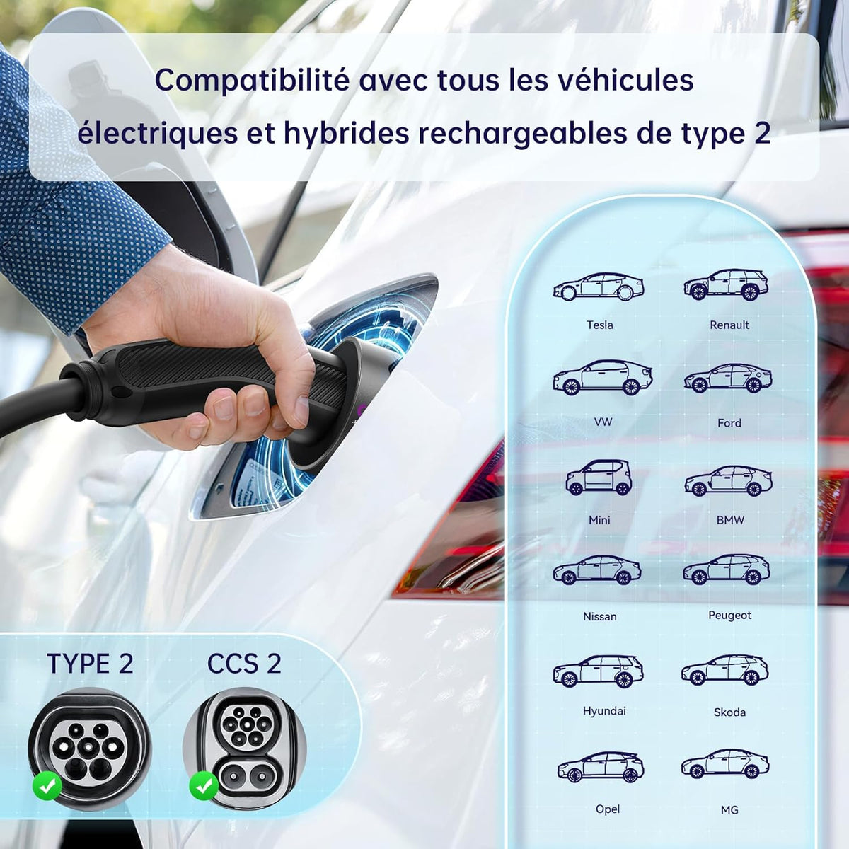 QIAO)) Cargador de vehículo eléctrico de 7,4 kW tipo 2 con cable de carga de 7 m, aplicación inteligente, pantalla LCD de 4,3", estación de carga para coche eléctrico de hasta 32 A, cargador tipo wallbox para montaje en pared con soporte para cable EV