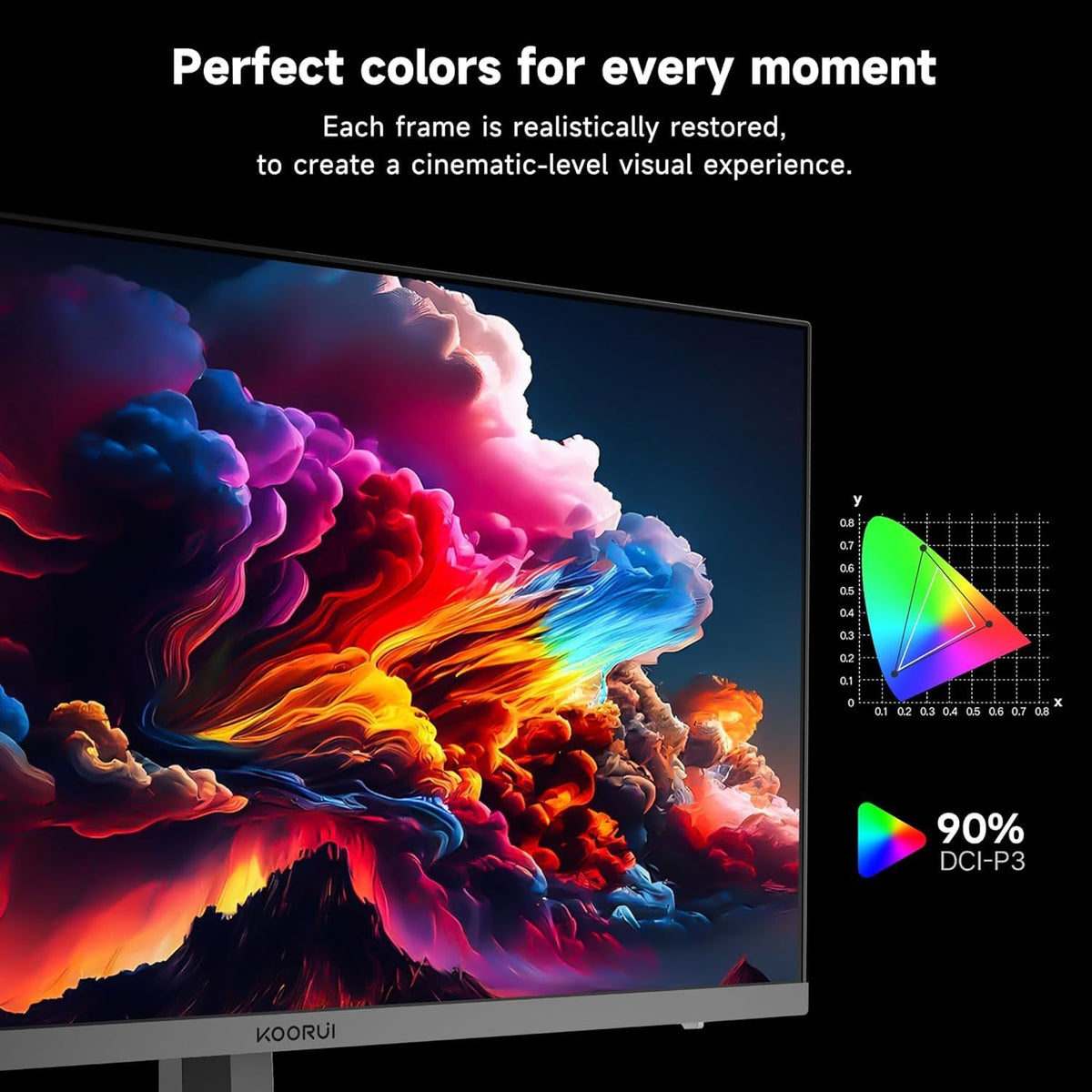 Monitor Gaming KOORUI 200Hz, Pantalla para Juegos de 24 Pulgadas, Fast IPS, HDR 400, Adaptive Sync, FHD 1080P, 1ms, VESA 75x75mm, HDMI 2.0 y DP1.4