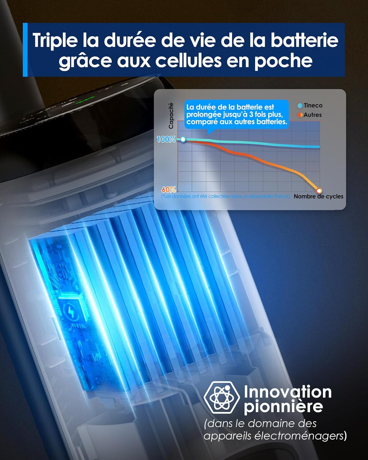 Tineco iFLOOR 5 Breeze Complete Aspiradora y Fregadora, Aspiradora en seco y húmedo sin cable para suelos duros, limpieza de bordes, autolimpieza automática, 35 min de autonomía, diseño ligero