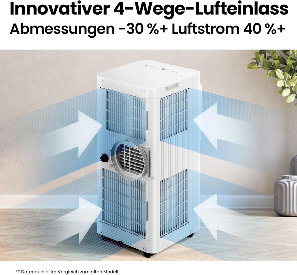 Aire acondicionado portátil Comfee Breezy Cool Pro 2.6, 9000 BTU 2,6 kW, refrigeración, ventilación y deshumidificación, control por aplicación, para habitaciones de hasta 88 m³ (33 ㎡), aire acondicionado móvil con tubo de escape [clase energética A]