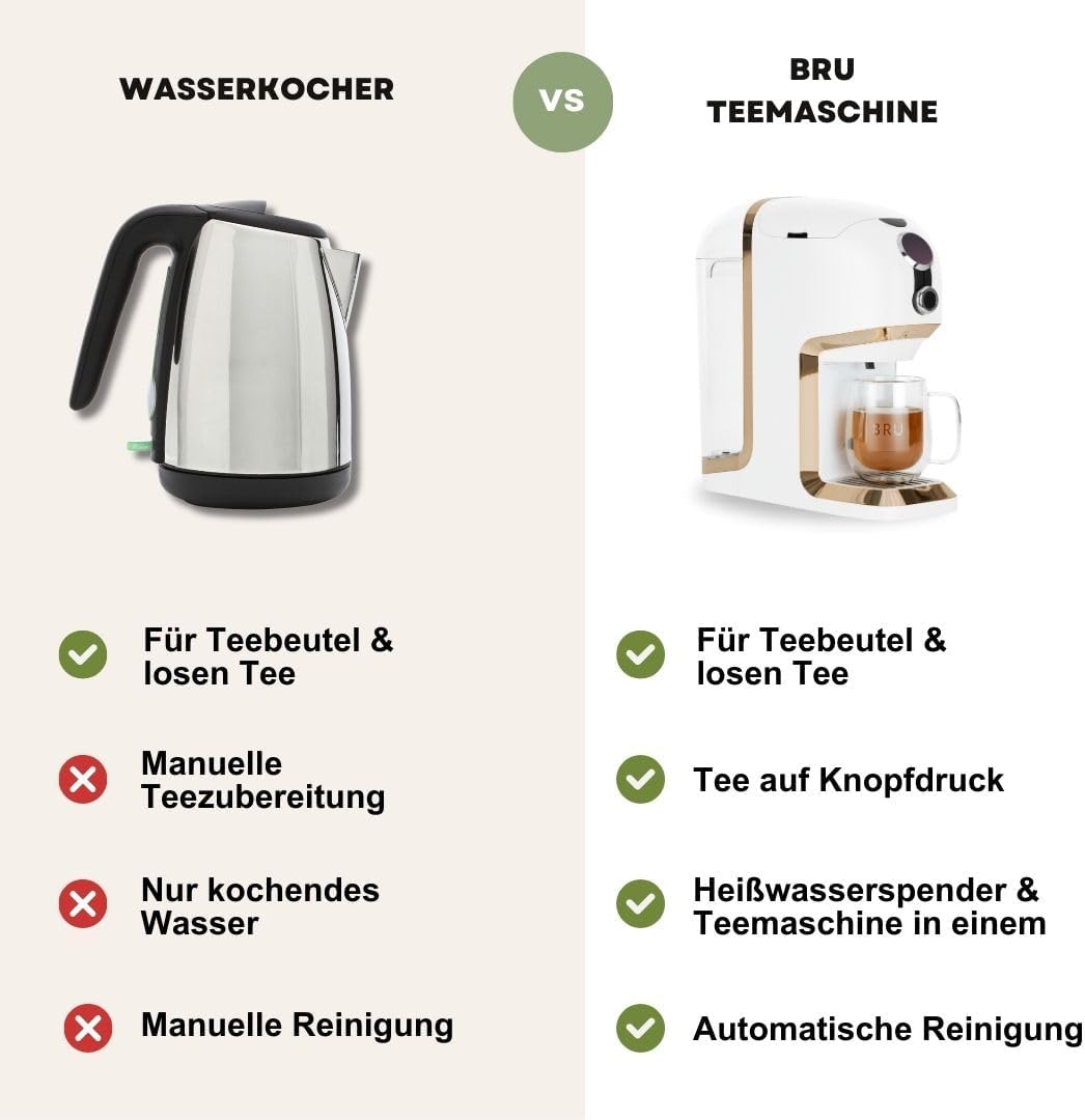 BRU Máquina de té para té a granel, hierbas y bolsitas de té - Dispensador de agua caliente y tetera en uno - SIN cápsulas, agua filtrada con solo pulsar un botón, sistema de limpieza automática (blanco/cromo)