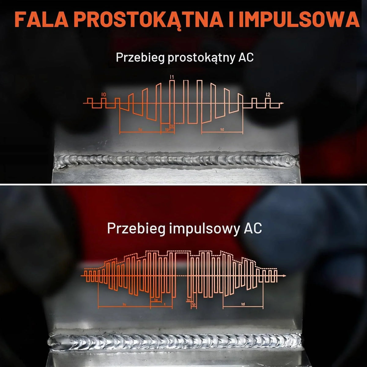 HITBOX Spawarka TIG AC/DC 200A 6‑w‑1, Z Impulsem
