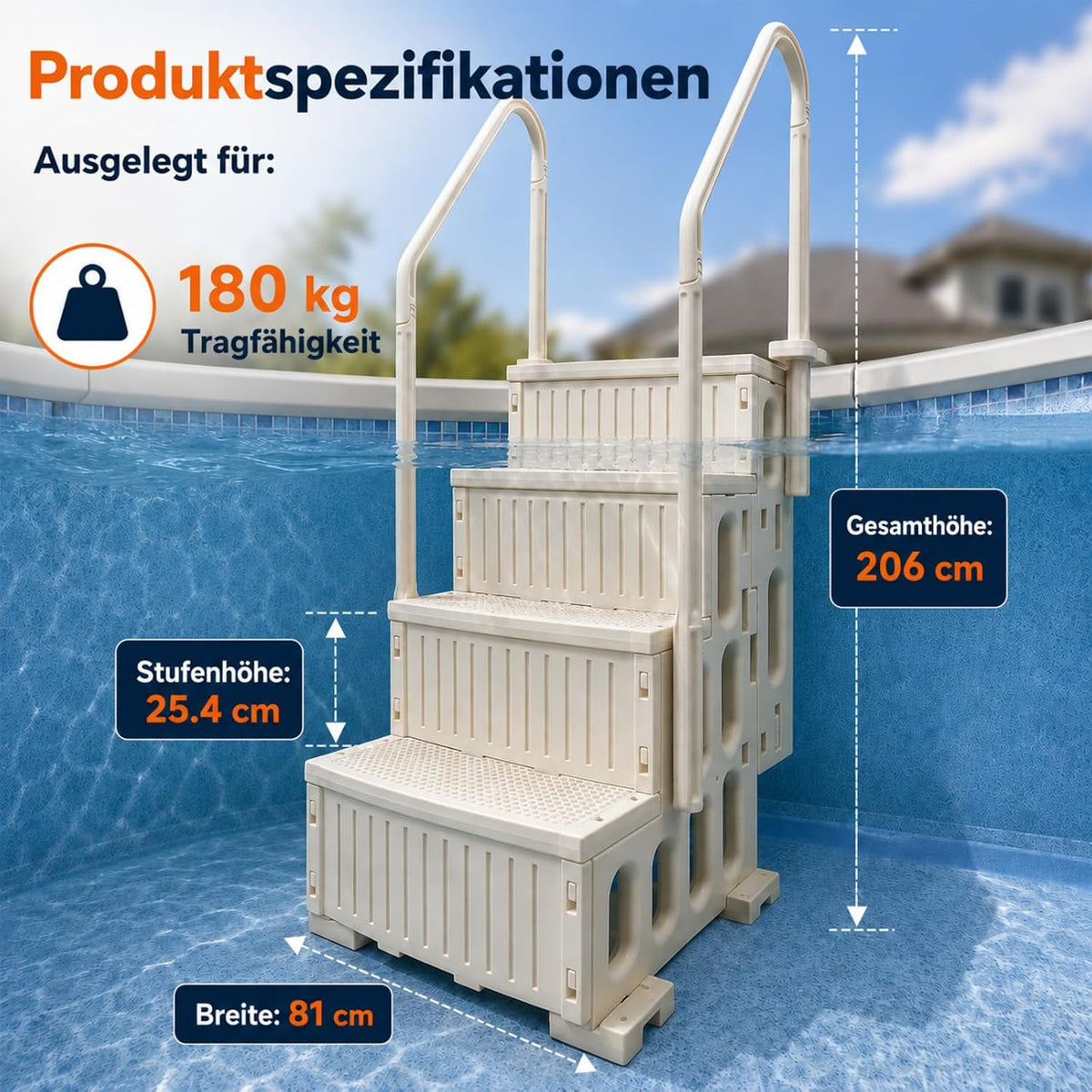 Escalera de piscina de 4 peldaños, escalera de piscina de HDPE blanco con doble pasamanos y antideslizante, capacidad de carga máxima de 180 kg para piscinas elevadas de 122–137 cm, piscina de jardín, piscinas enterradas, familias y personas mayores