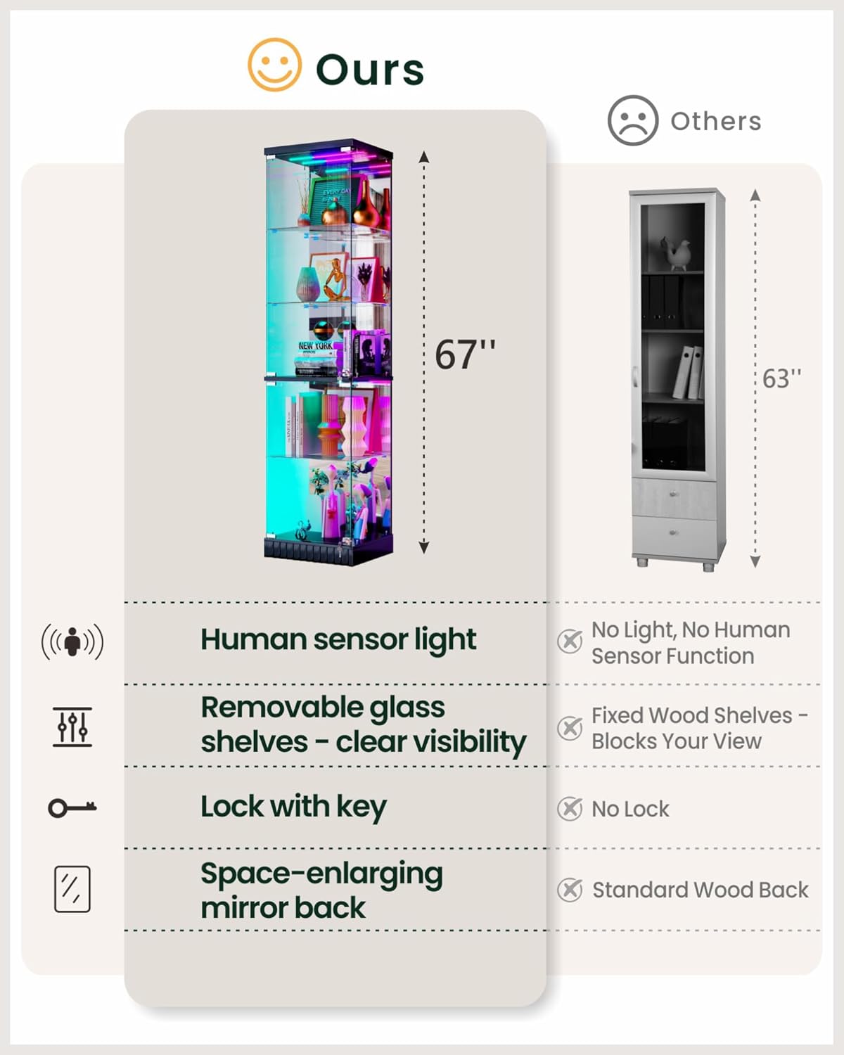 Vitrina de cristal Lvifur con iluminación LED y cajones, vitrina vertical con sensores inteligentes, vitrina de cristal y madera de 5 niveles para objetos de colección, vino, salón, dormitorio
