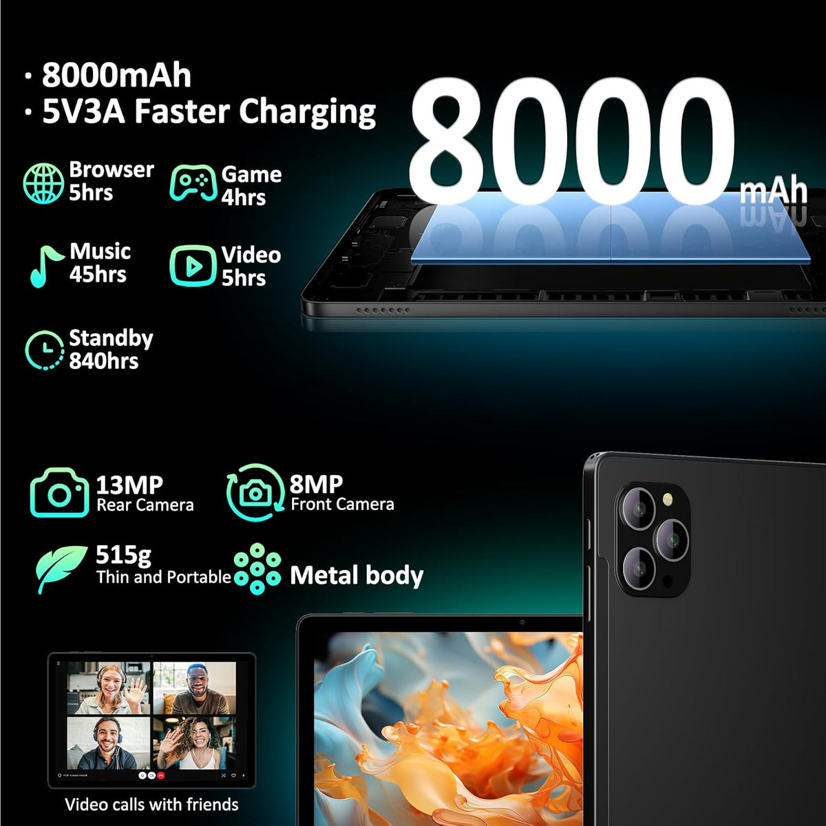 Tableta Android de 11 pulgadas, tableta táctil 16 con 4G LTE/5G WLAN, Octa-Core, 8000 mAh/20 W/36 GB+512 GB/TF 1 TB/13 MP+8 MP/GPS, tableta con teclado, negro