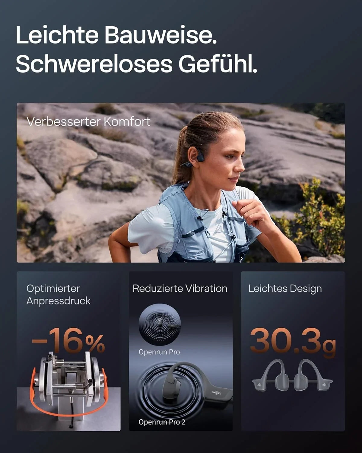 Auriculares de conducción ósea Open-Ear S820 Bluetooth 5.3 deportivos IP55, 12 h de reproducción, carga rápida USB-C, micrófono