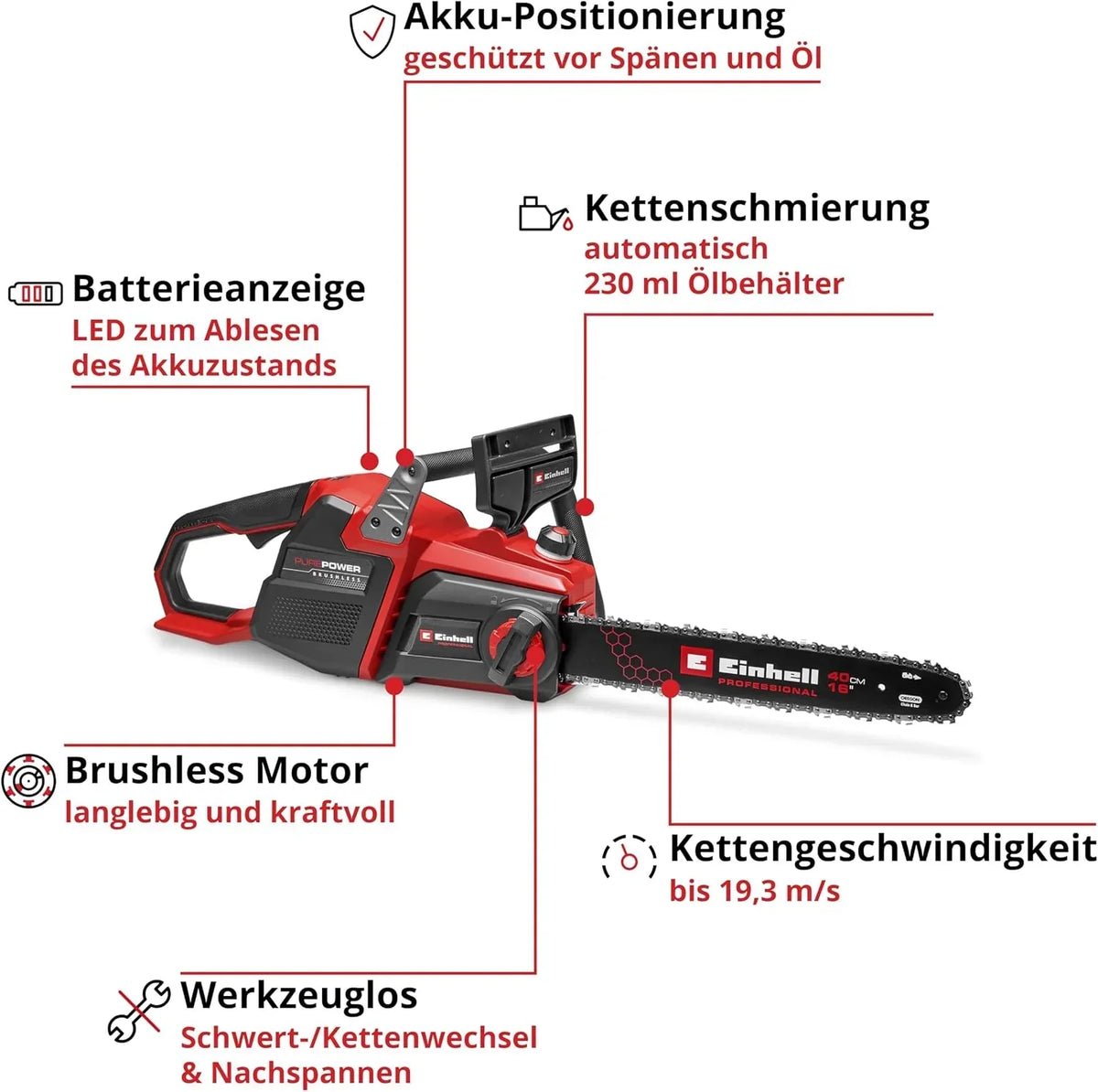 Motosierra de batería GP-LC 36/40 Li BL-Solo 36V, longitud de corte de 38 cm, sin escobillas, 19 m/s, lubricación automática de cadena, sin batería