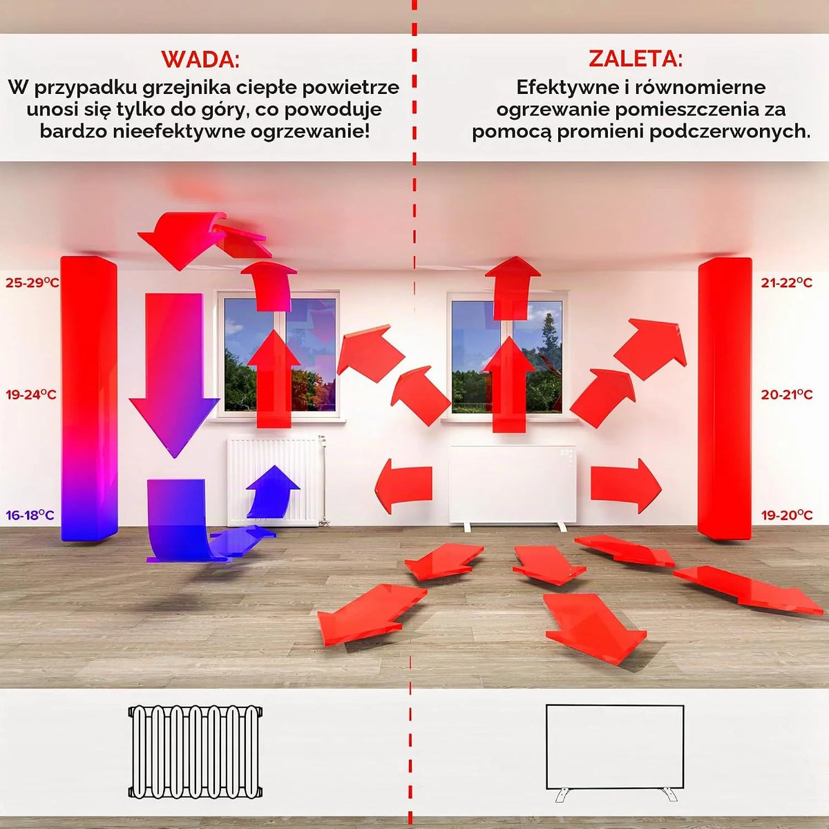 DREAM HEAT Ogrzewanie na podczerwień 720 W z panelem dotykowym, energooszczędne, pilot zdalnego sterowania, WiFi, sterowanie za pomocą aplikacji, funkcja timera, ogrzewanie elektryczne, promiennik,