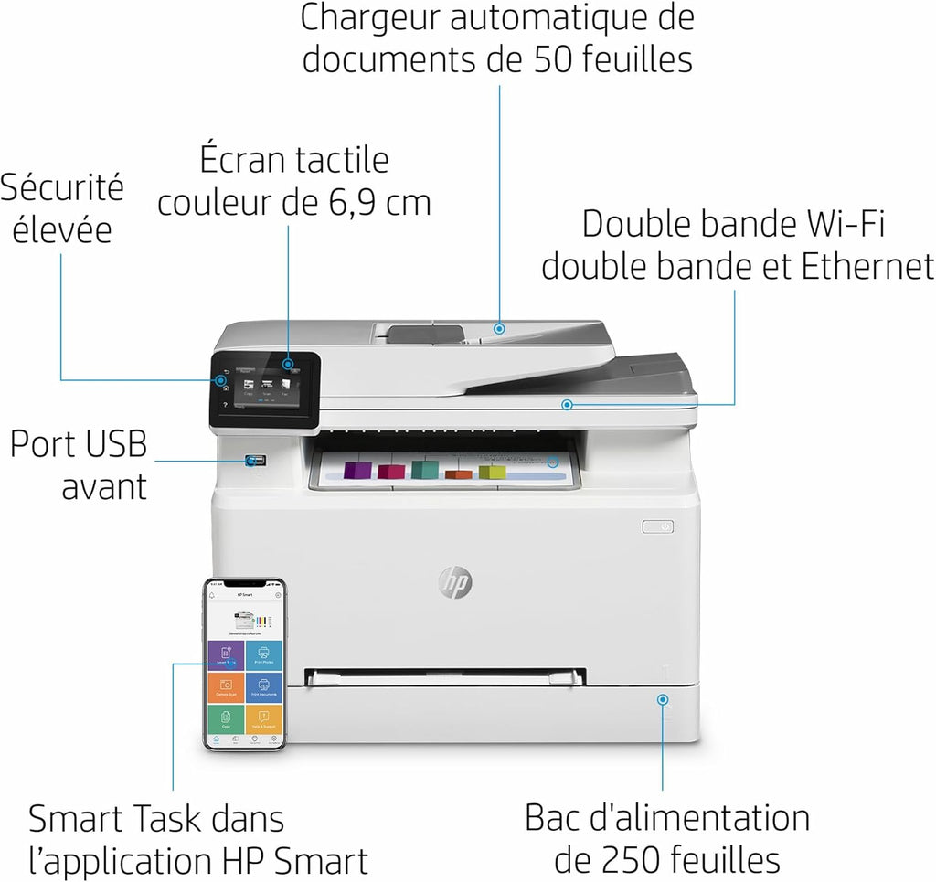 Impresora multifunción láser a color HP Color LaserJet Pro MFP 3302fdwg, fax, impresión automática a doble cara, pantalla táctil, Wi-Fi, Ethernet, USB, HP Wolf Pro Security
