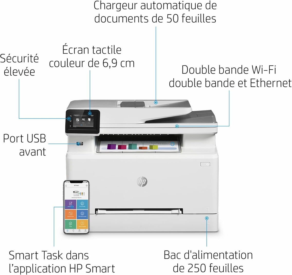 Impresora multifunción láser a color HP Color LaserJet Pro MFP 3302fdwg, fax, impresión automática a doble cara, pantalla táctil, Wi-Fi, Ethernet, USB, HP Wolf Pro Security