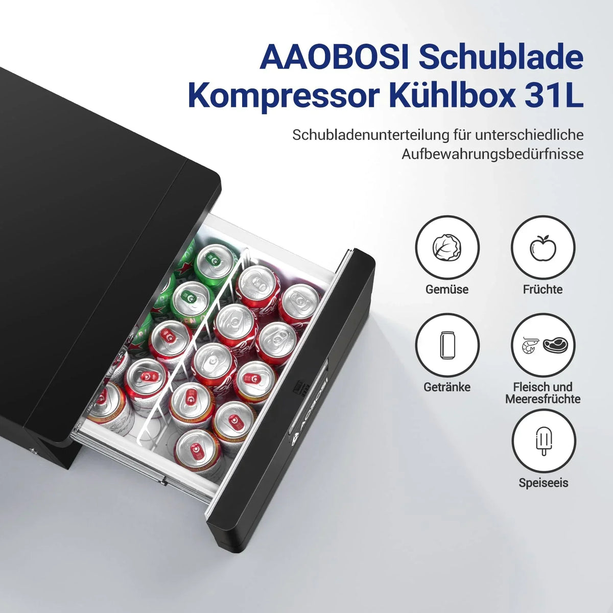 AAOBOSI Nevera de compresor de cajón 31L 12V/24V, control por aplicación, -20°C a 20°C, modo Max/Eco para coche, camión, barco y camping