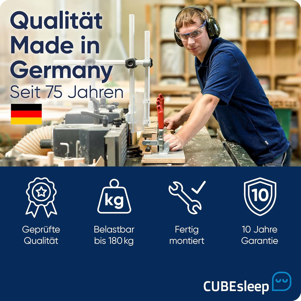 Somier de láminas con platos CubeSleep de 7 zonas Cloud 90x200 cm | Cabecero y piecero regulables eléctricamente | Fabricado en Alemania | Certificado GS – seguridad comprobada | completamente montado