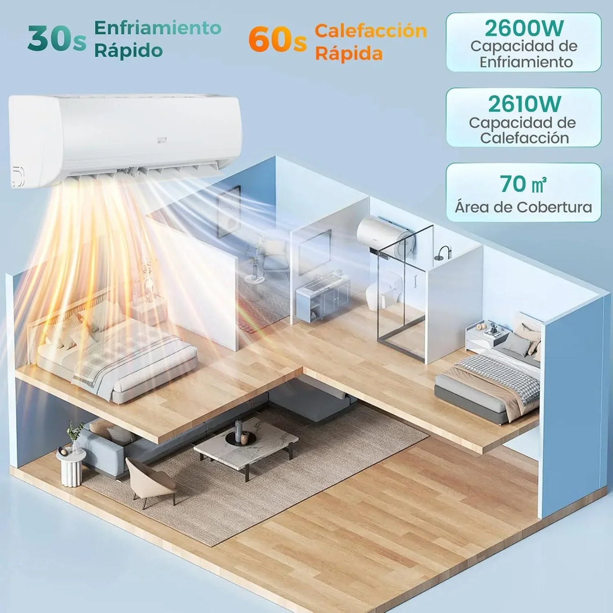 COSTWAY Aire Acondicionado Split, 2,6 kW, Aire Acondicionado con Calefacción con Bomba de Calor, Refrigerante: R32, Calefactor y Refrigerador con Kit de Instalación para Habitación de hasta 70m³ (9000BTU)