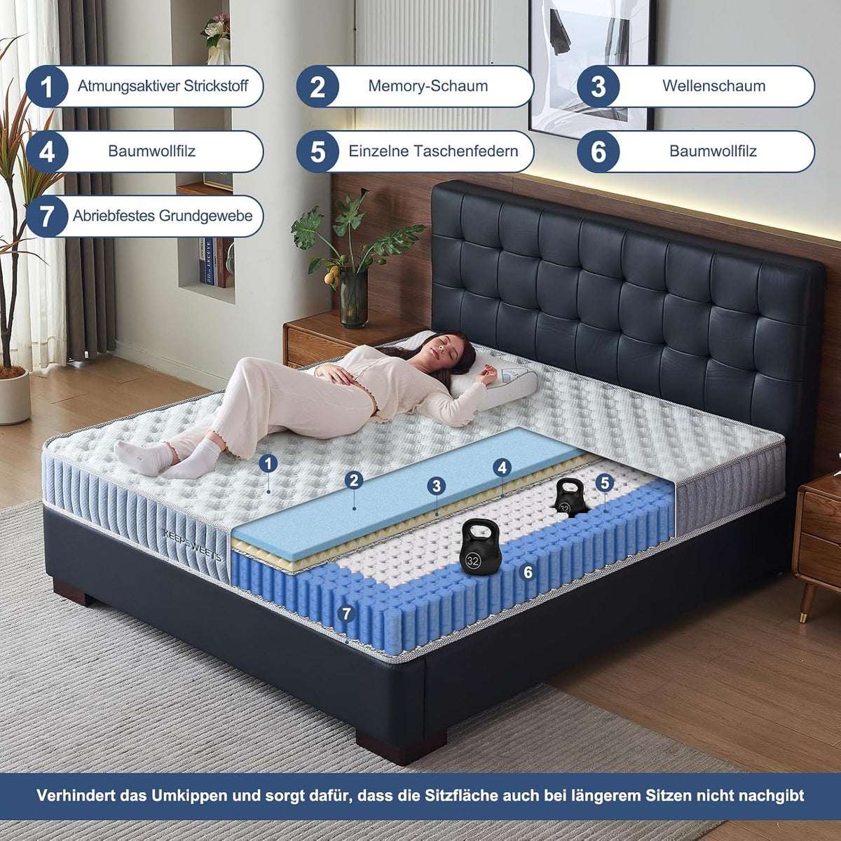 Materac 160x200 H3 - Siedmiostrefowy Materac Sprężynowy Pocket z Pianką Memory - Wysokość 20 cm - Przyjazny dla Skóry i Oddychający - Do Sypialni