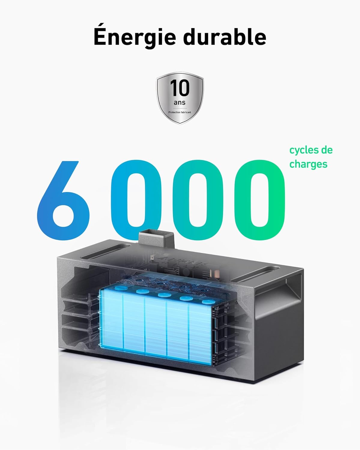 Batería adicional Anker SOLIX BP1600, 1600 Wh, baterías LiFePO4, 6000 ciclos, expansión de 9600 Wh, garantía del fabricante de 10 años, protección IP65 contra agua y polvo, instalación sencilla, diseño modular