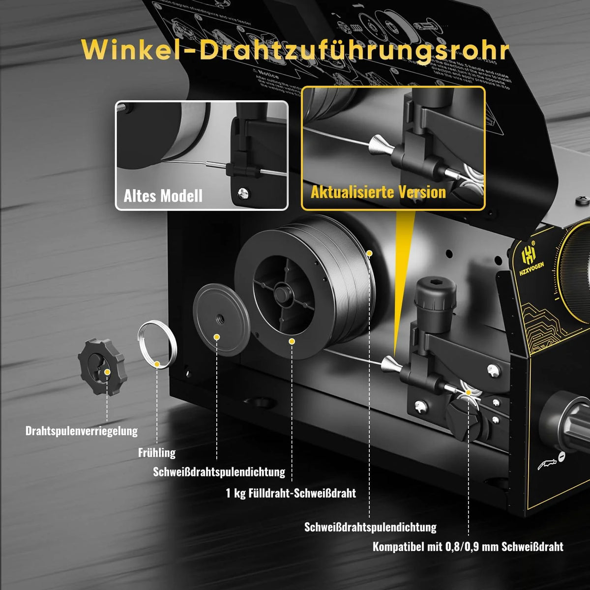 H HZXVOGEN Spawarka MIG 140A, 230V, spawarka rdzeniowa MIG/Lift TIG/Stick 3 w 1 z funkcją synergii, przenośna spawarka MIG bez gazu z inwertorem IGBT. Spawarka MIG dla początkujących (HVM140)