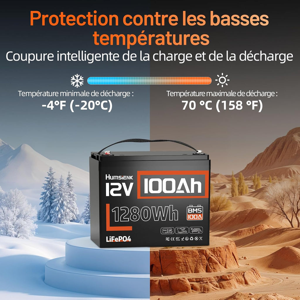 Batería de litio LiFePO4 HumsiENK 12V 100Ah, 1280Wh con BMS inteligente de 100A, 15000 ciclos profundos, 10 años de vida útil, para autocaravanas, energía solar, sistemas aislados y motores.