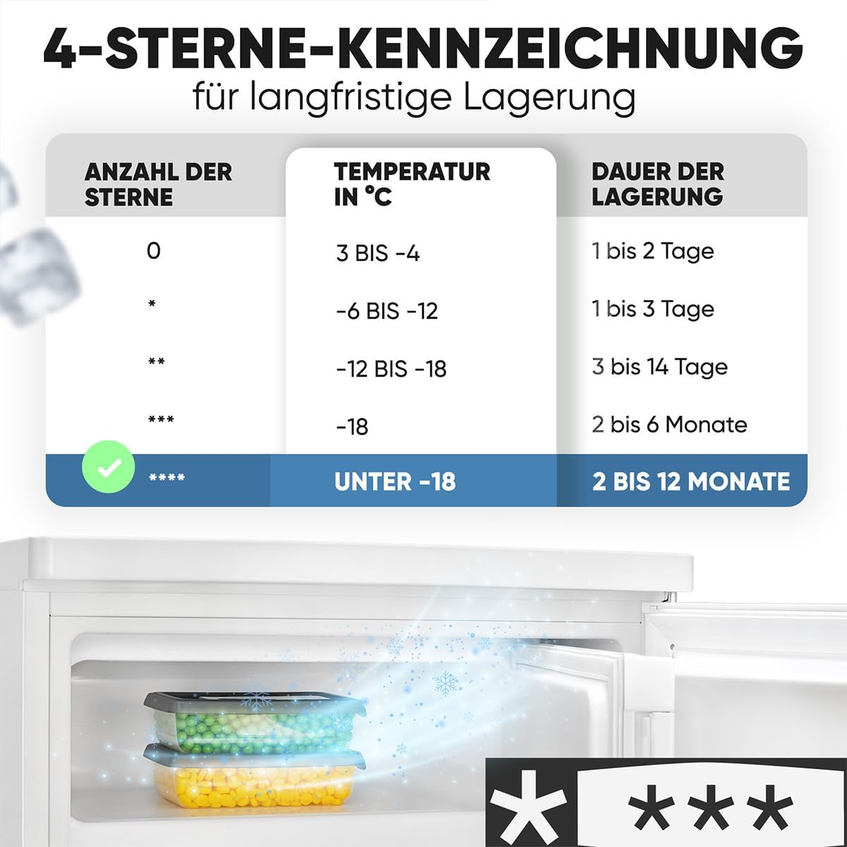 Refrigerador con congelador pequeño Bomann® | Refrigerador con 2 estantes | silencioso | con congelador de 4 estrellas | refrigerador pequeño con compartimento para frutas y verduras | bisagra de puerta reversible | KS 7251 blanco