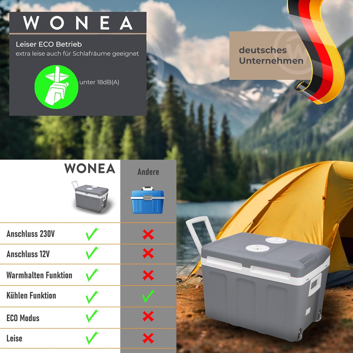 Nevera portátil eléctrica de 45 litros, 12V 230V, FUNCIÓN FRÍO y CALOR, nevera termoeléctrica con ruedas para coche y camión, mininevera, caja térmica para coche, barco, camping, silenciosa, modo ECO
