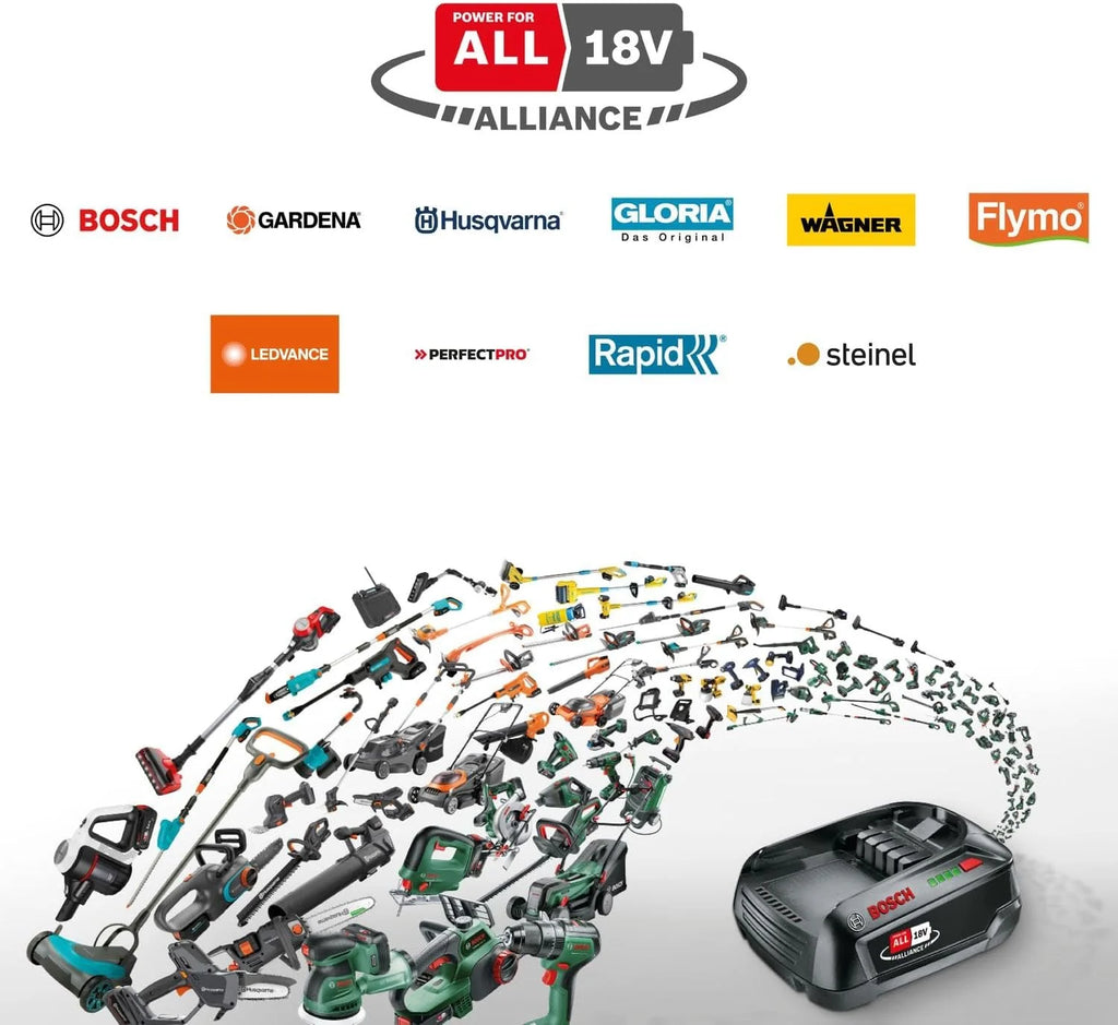 Bosch Akumulatorowa pilarka tarczowa PKS 18 LI (bez akumulatora, system 18V, opakowanie kartonowe)
