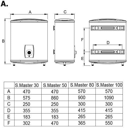 Smart Master 50 - termo eléctrico plano con control inteligente