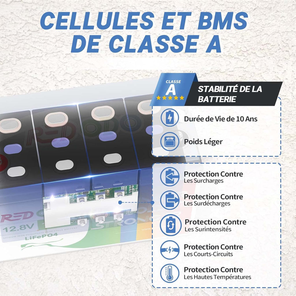 Batería de litio Redodo 12V 100Ah, batería LiFePO4 recargable, BMS 100A integrado, 4000-15000 ciclos profundos, para caravanas, barcos, autocaravanas, energía solar doméstica, fuera de la red